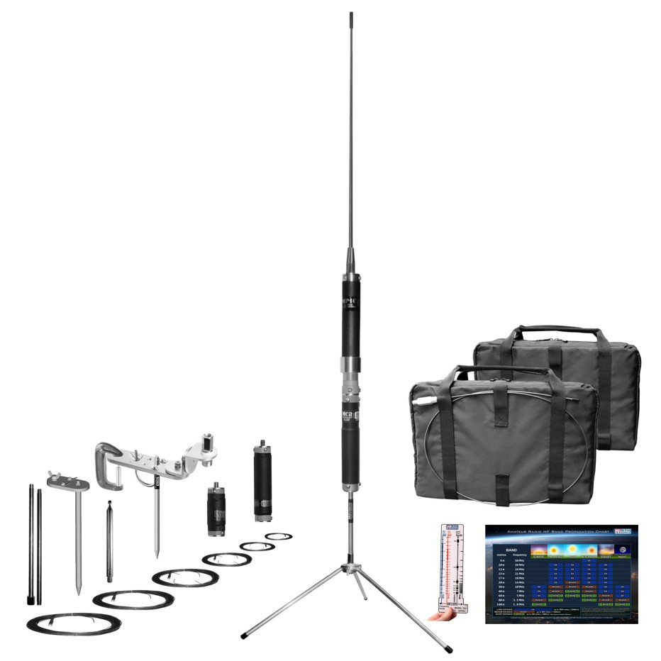 Super Antenna MP1DXMAX